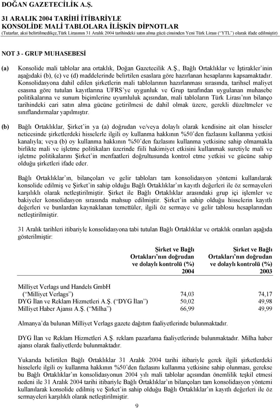 , Bağlı Ortaklıklar ve İştirakler inin aşağıdaki (b), (c) ve (d) maddelerinde belirtilen esaslara göre hazırlanan hesaplarını kapsamaktadır.