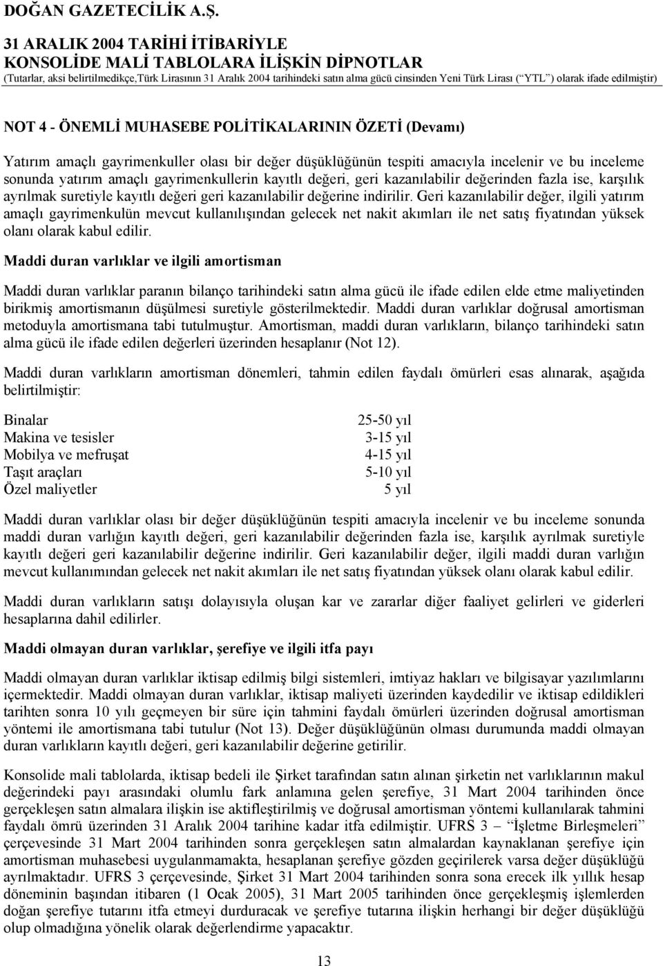 değerine indirilir. Geri kazanılabilir değer, ilgili yatırım amaçlı gayrimenkulün mevcut kullanılışından gelecek net nakit akımları ile net satış fiyatından yüksek olanı olarak kabul edilir.