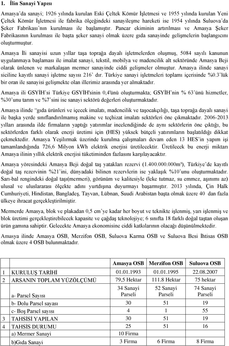 Pancar ekiminin artırılması ve Amasya Şeker Fabrikasının kurulması ile başta şeker sanayi olmak üzere gıda sanayinde gelişmelerin başlangıcını oluşturmuştur.