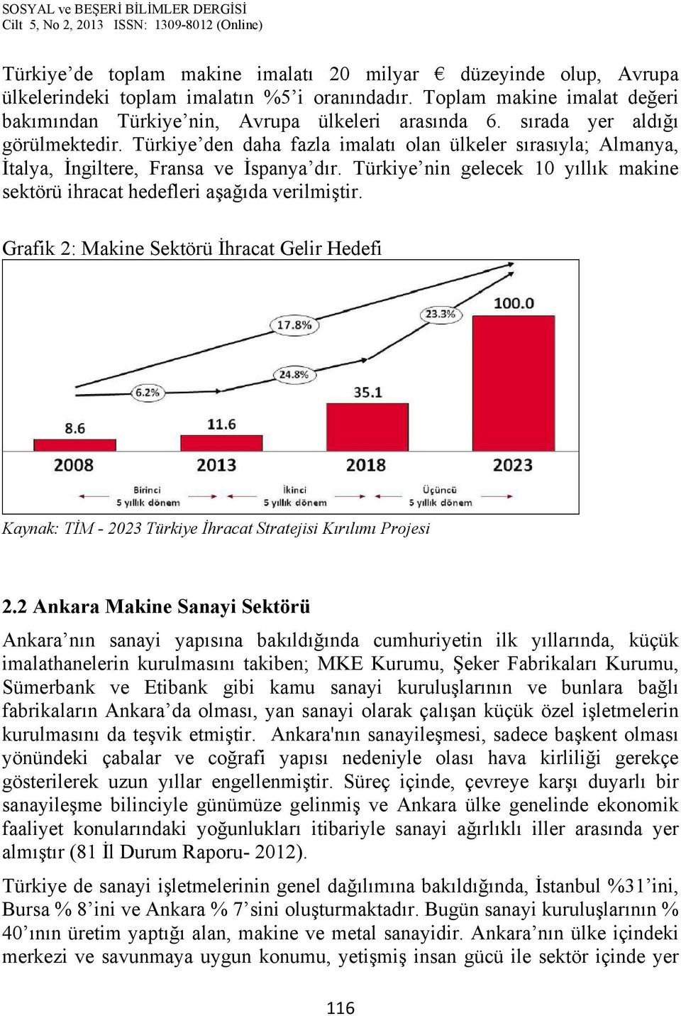 Türkiye nin gelecek 10 yıllık makine sektörü ihracat hedefleri aşağıda verilmiştir. Grafik 2: Makine Sektörü İhracat Gelir Hedefi Kaynak: TİM - 2023 Türkiye İhracat Stratejisi Kırılımı Projesi 2.