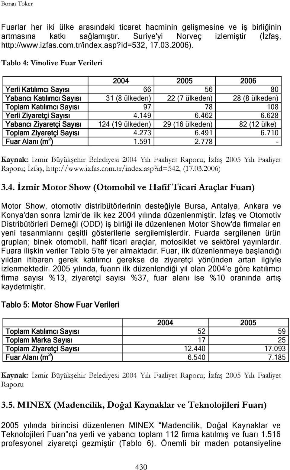 462 6.628 Yabancı Ziyaretçi 124 (19 ülkeden) 29 (16 ülkeden) 82 (12 ülke) Toplam Ziyaretçi 4.273 6.491 6.710 Fuar Alanı (m 2 ) 1.591 2.