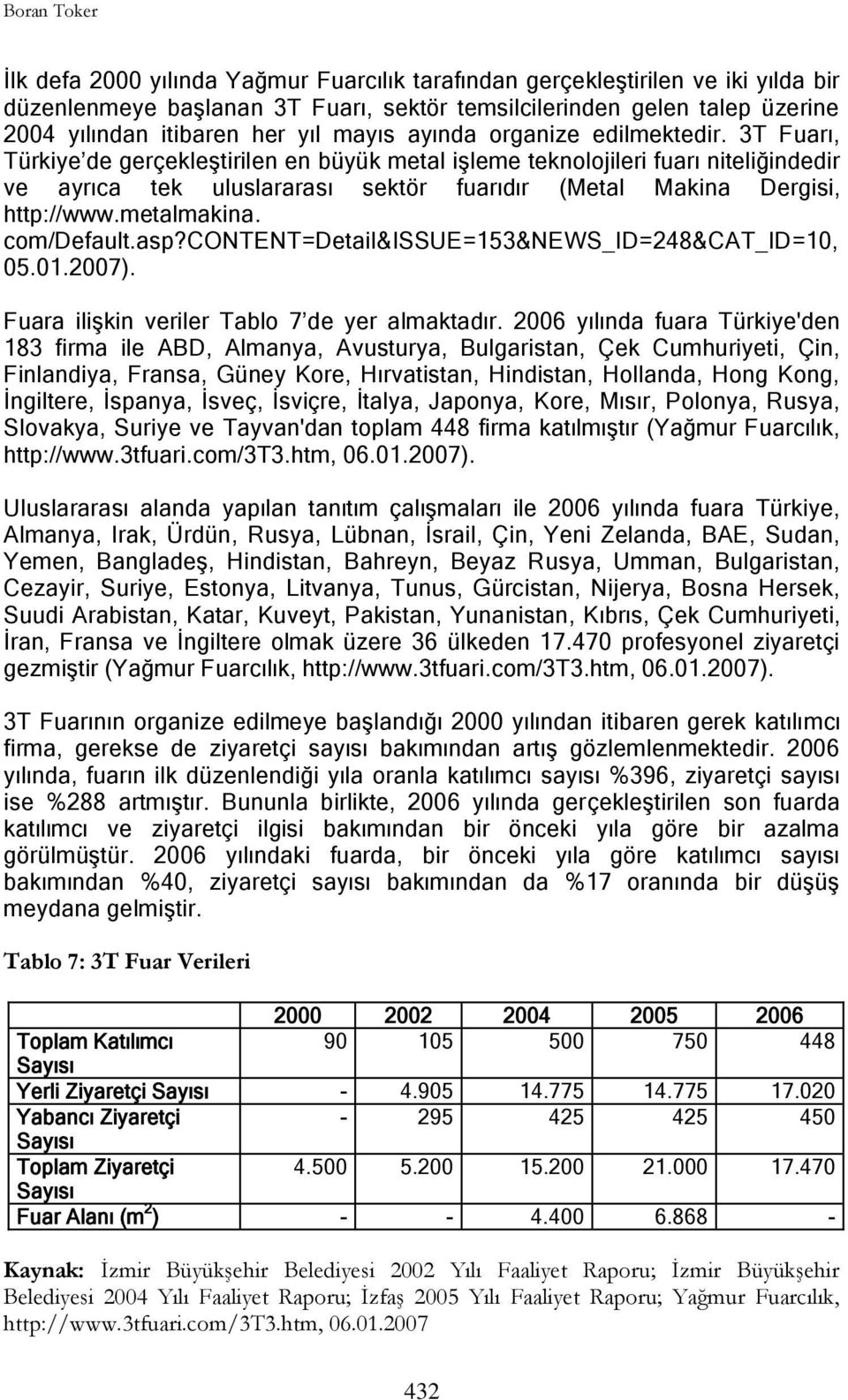 3T Fuarı, Türkiye de gerçekleģtirilen en büyük metal iģleme teknolojileri fuarı niteliğindedir ve ayrıca tek uluslararası sektör fuarıdır (Metal Makina Dergisi, http://www.metalmakina. com/default.