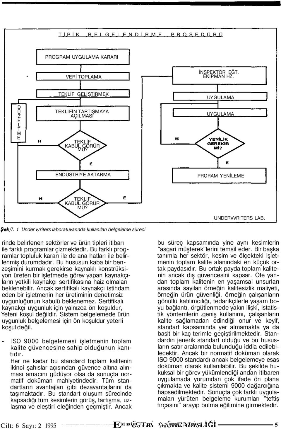 1 Under v/riters laboratuvarında kullanılan belgeleme süreci rinde belirlenen sektörler ve ürün tipleri itibarı ile farklı programlar çizmektedir.