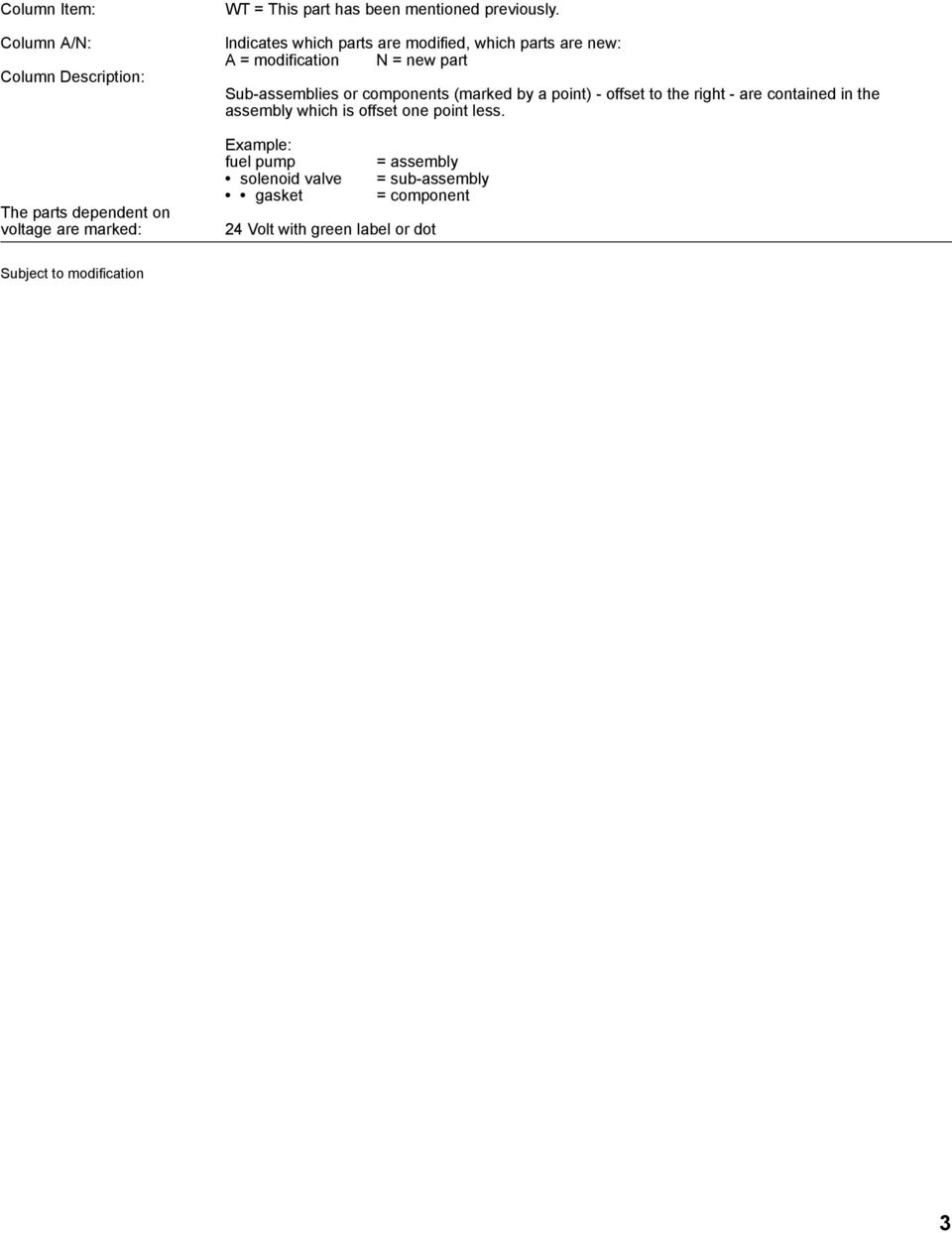 lndicates which parts are modified, which parts are new: A = modification N = new part Sub-assemblies or components