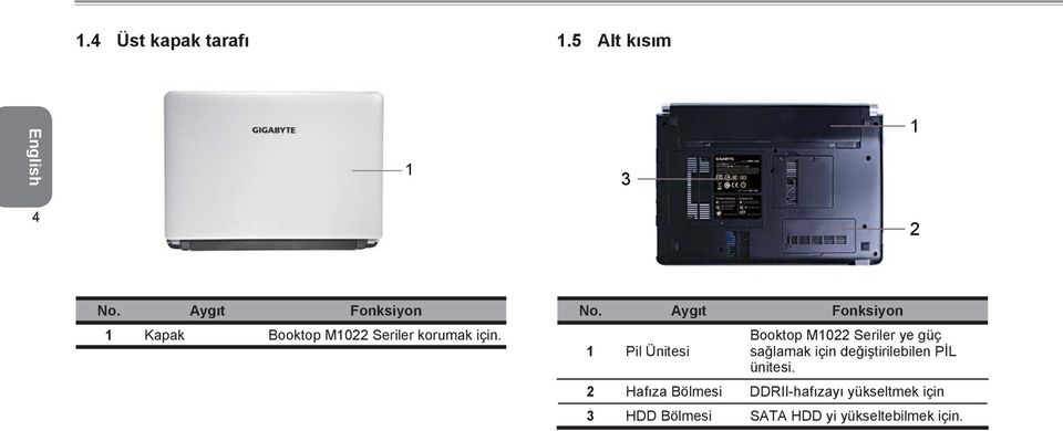 Aygıt Fonksiyon 1 Pil Ünitesi Booktop M1022 Seriler ye güç sağlamak için