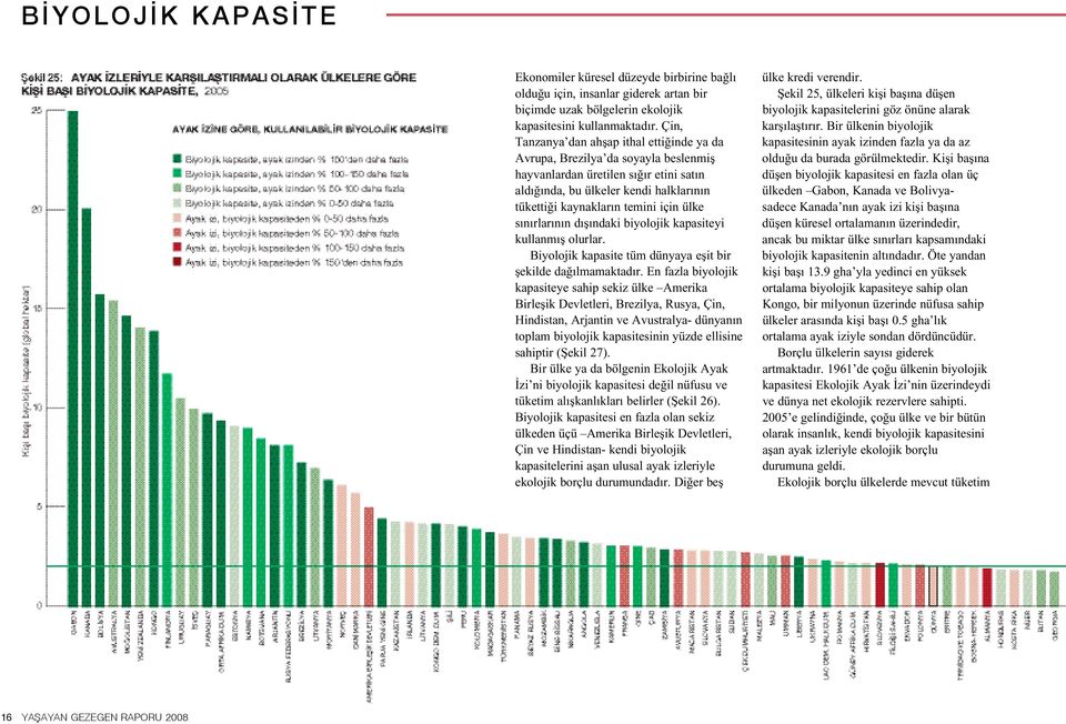 ülke sınırlarının dışındaki biyolojik kapasiteyi kullanmış olurlar. Biyolojik kapasite tüm dünyaya eşit bir şekilde dağılmamaktadır.