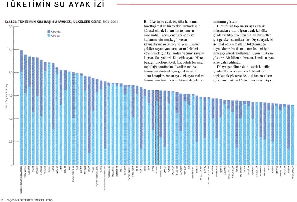 Su ayak izi, Ekolojik Ayak İzi ne benzer: Ekolojik Ayak İzi, belirli bir insan topluluğu tarafından tüketilen mal ve hizmetleri üretmek için gereken verimli alanı hesaplarken; su ayak izi, aynı mal