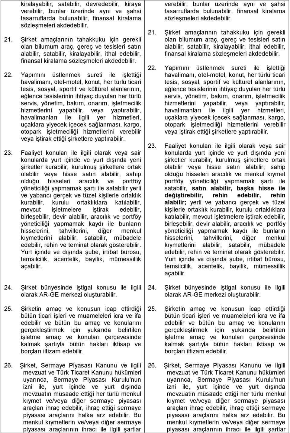 Yapımını üstlenmek sureti ile işlettiği havalimanı, otel-motel, konut, her türlü ticari tesis, sosyal, sportif ve kültürel alanlarının, eğlence tesislerinin ihtiyaç duyulan her türlü servis, yönetim,