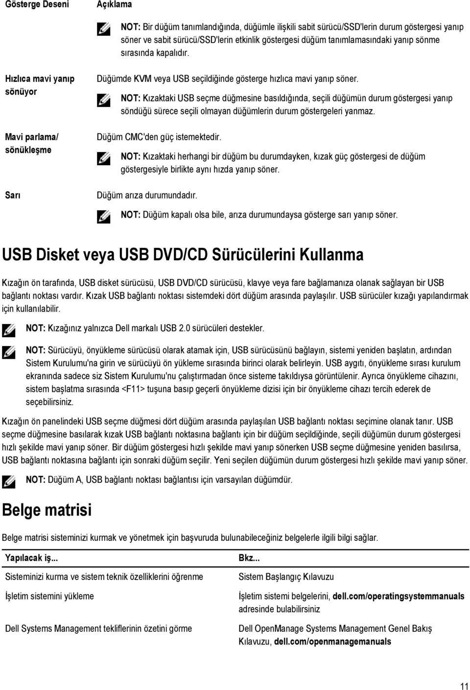 NOT: Kızaktaki USB seçme düğmesine basıldığında, seçili düğümün durum göstergesi yanıp söndüğü sürece seçili olmayan düğümlerin durum göstergeleri yanmaz. Düğüm CMC'den güç istemektedir.