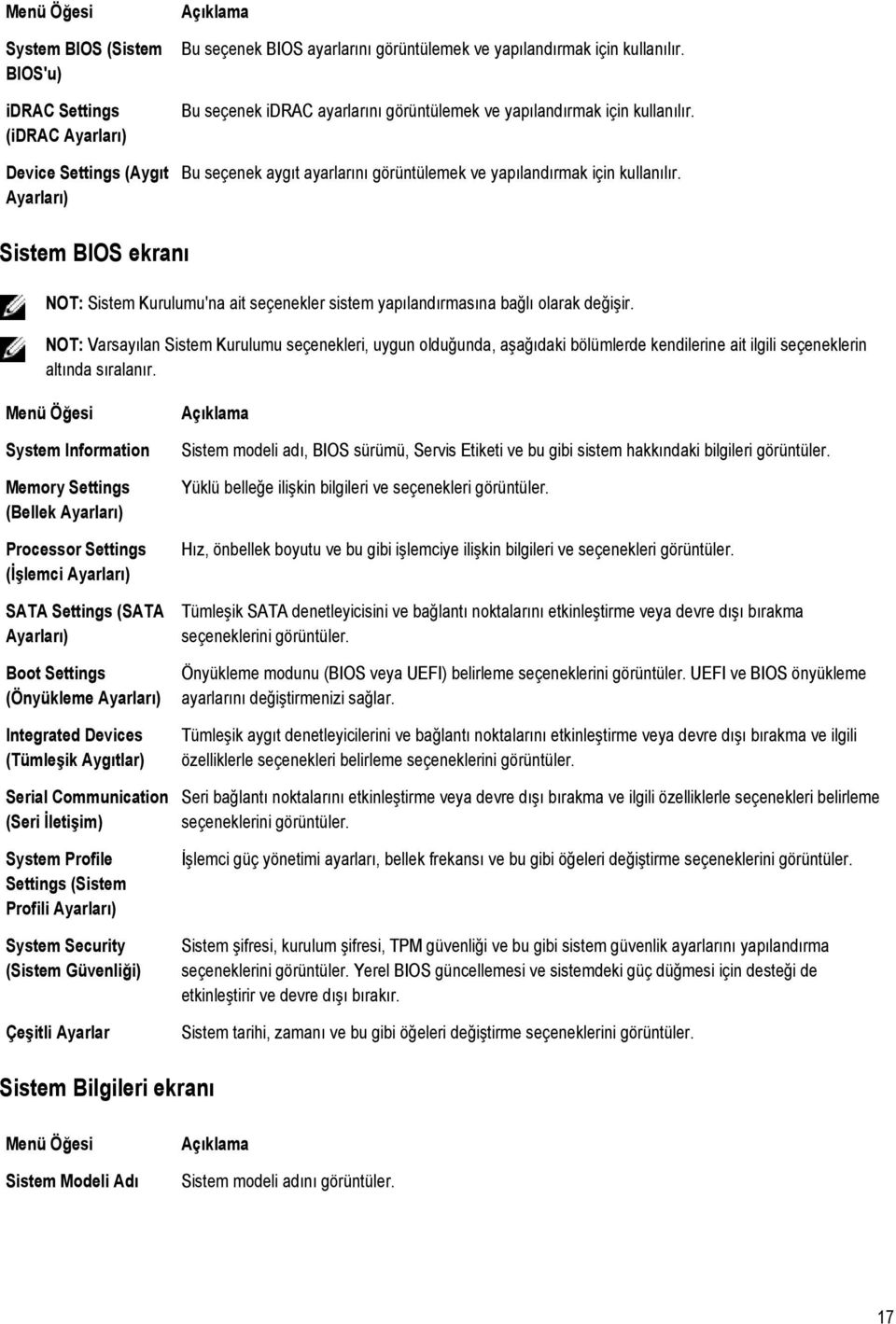 Sistem BIOS ekranı NOT: Sistem Kurulumu'na ait seçenekler sistem yapılandırmasına bağlı olarak değişir.