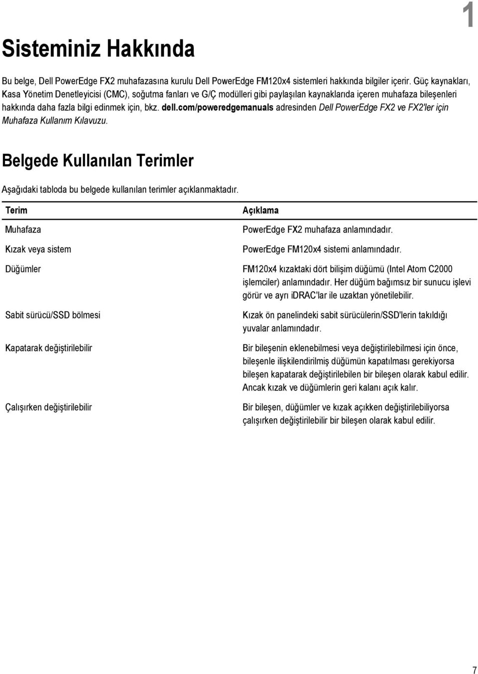 com/poweredgemanuals adresinden Dell PowerEdge FX2 ve FX2'ler için Muhafaza Kullanım Kılavuzu. Belgede Kullanılan Terimler Aşağıdaki tabloda bu belgede kullanılan terimler açıklanmaktadır.