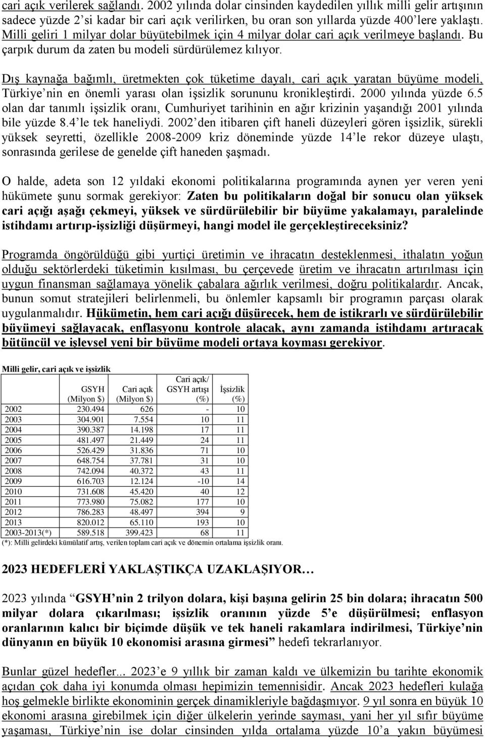 Dış kaynağa bağımlı, üretmekten çok tüketime dayalı, cari açık yaratan büyüme modeli, Türkiye nin en önemli yarası olan işsizlik sorununu kronikleştirdi. 2000 yılında yüzde 6.