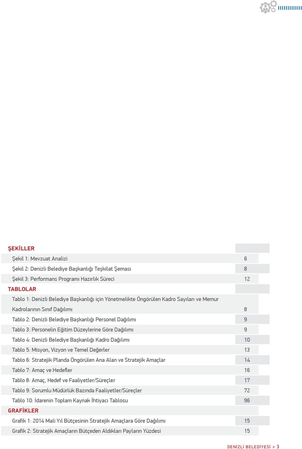 Belediye Başkanlığı Kadro Dağılımı 10 Tablo 5: Misyon, Vizyon ve Temel Değerler 13 Tablo 6: Stratejik Planda Öngörülen Ana Alan ve Stratejik Amaçlar 14 Tablo 7: Amaç ve Hedefler 16 Tablo 8: Amaç,