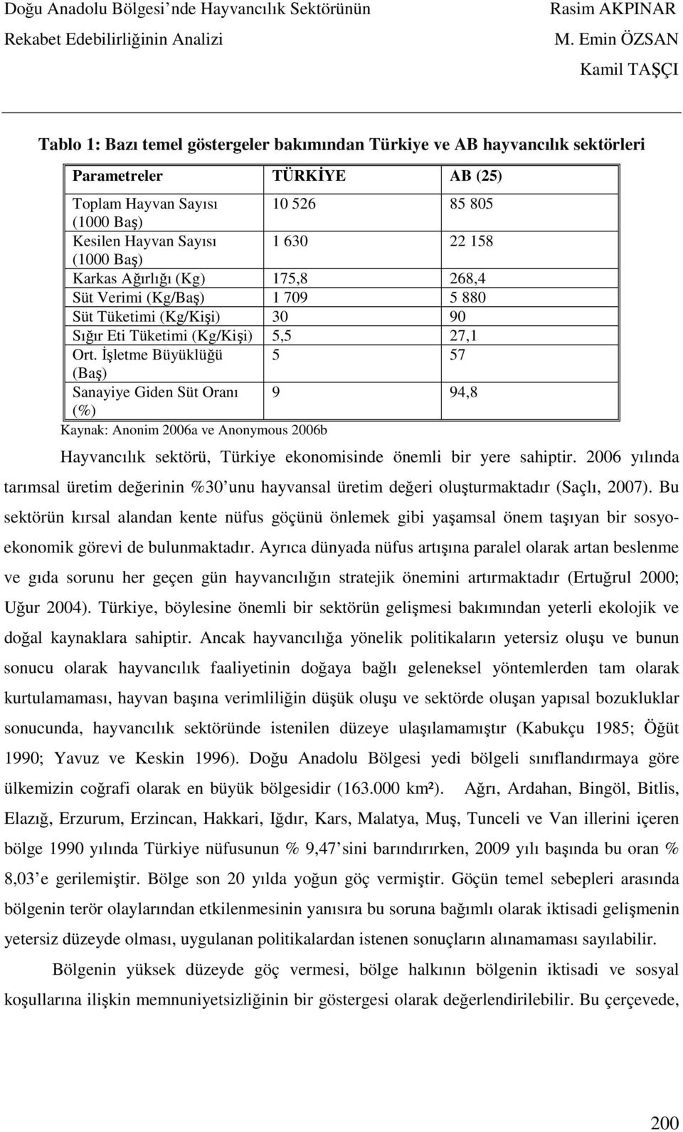 İşletme Büyüklüğü 5 57 (Baş) Sanayiye Giden Süt Oranı 9 94,8 (%) Kaynak: Anonim 2006a ve Anonymous 2006b Hayvancılık sektörü, Türkiye ekonomisinde önemli bir yere sahiptir.