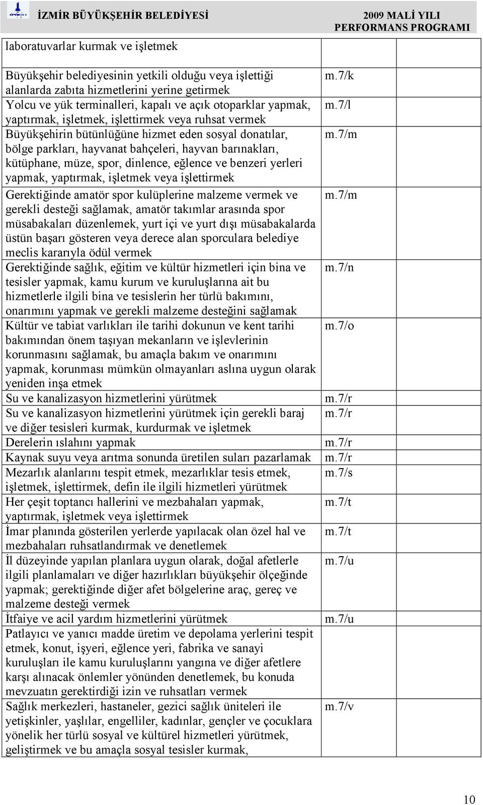 eğlence ve benzeri yerleri yapmak, yaptırmak, işletmek veya işlettirmek Gerektiğinde amatör spor kulüplerine malzeme vermek ve gerekli desteği sağlamak, amatör takımlar arasında spor müsabakaları