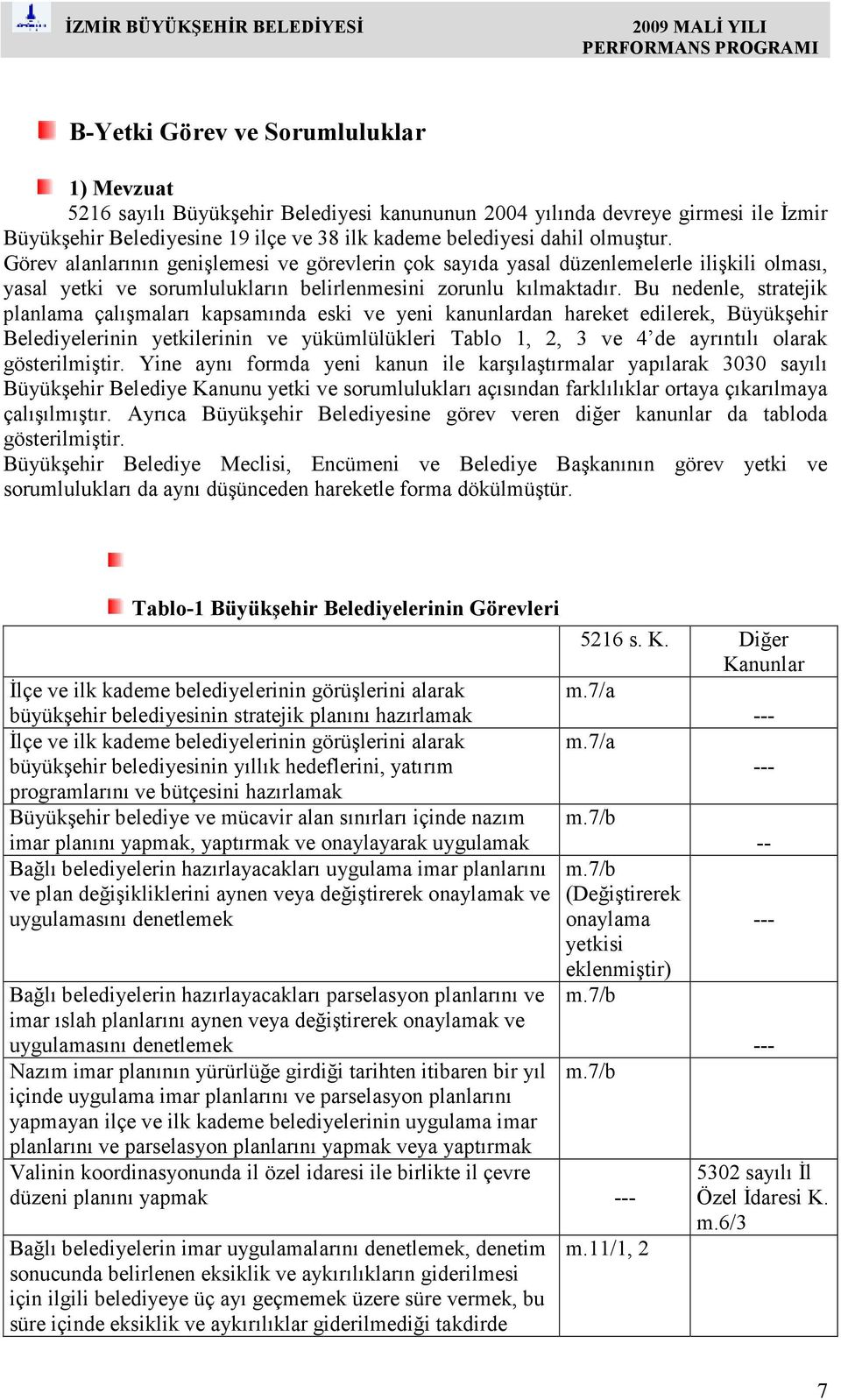 Bu nedenle, stratejik planlama çalışmaları kapsamında eski ve yeni kanunlardan hareket edilerek, Büyükşehir Belediyelerinin yetkilerinin ve yükümlülükleri Tablo 1, 2, 3 ve 4 de ayrıntılı olarak