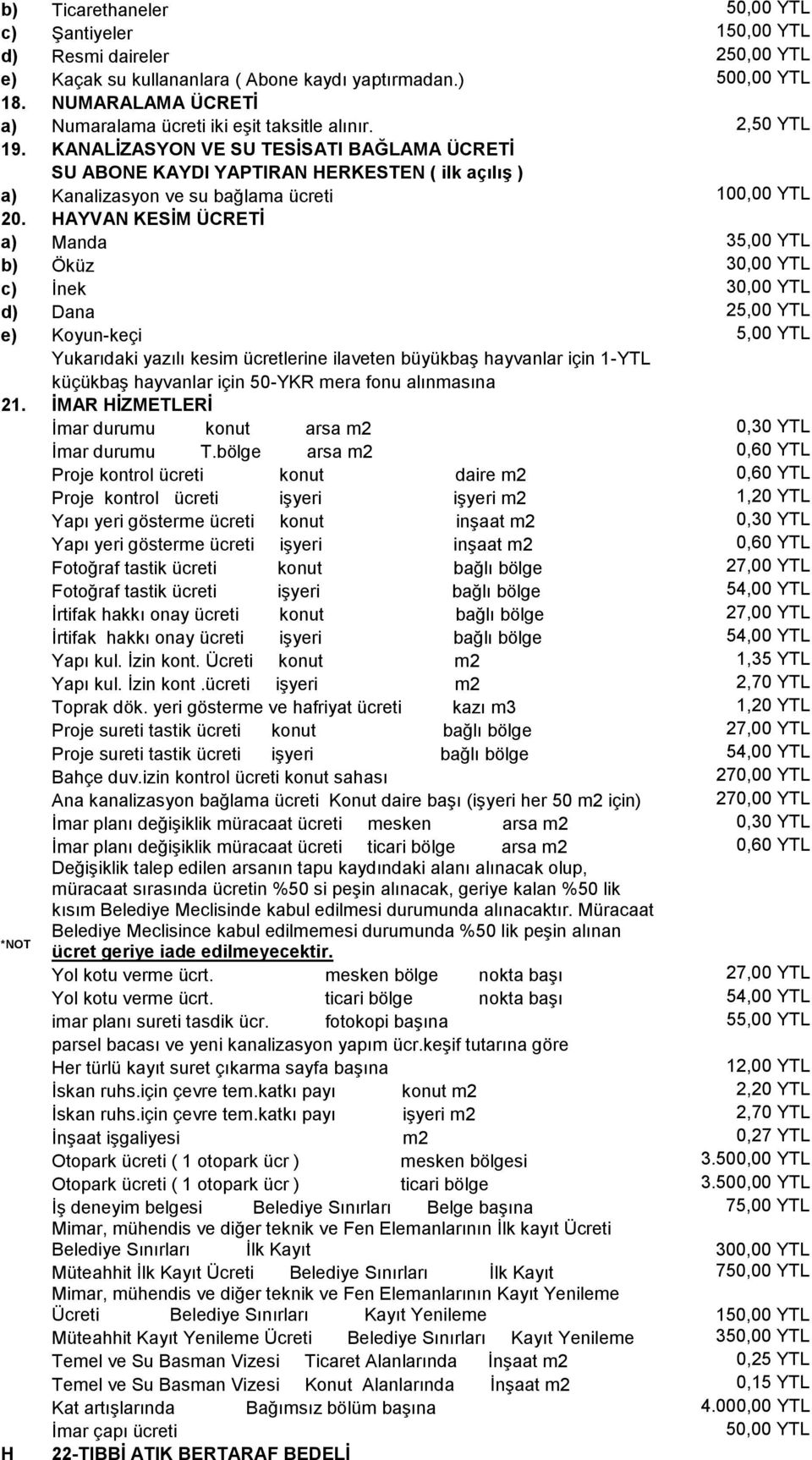 KANALİZASYON VE SU TESİSATI BAĞLAMA ÜCRETİ SU ABONE KAYDI YAPTIRAN HERKESTEN ( ilk açılış ) a) Kanalizasyon ve su bağlama ücreti 100,00 YTL 20.