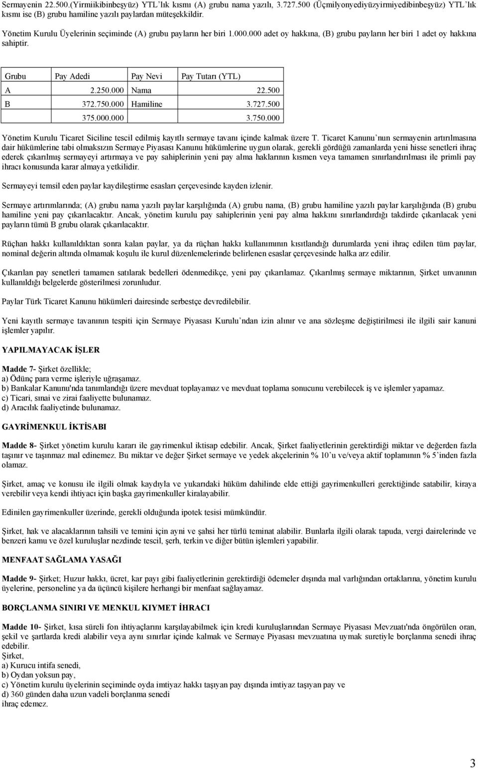 000 Nama 22.500 B 372.750.000 Hamiline 3.727.500 375.000.000 3.750.000 Yönetim Kurulu Ticaret Siciline tescil edilmiş kayıtlı sermaye tavanı içinde kalmak üzere T.