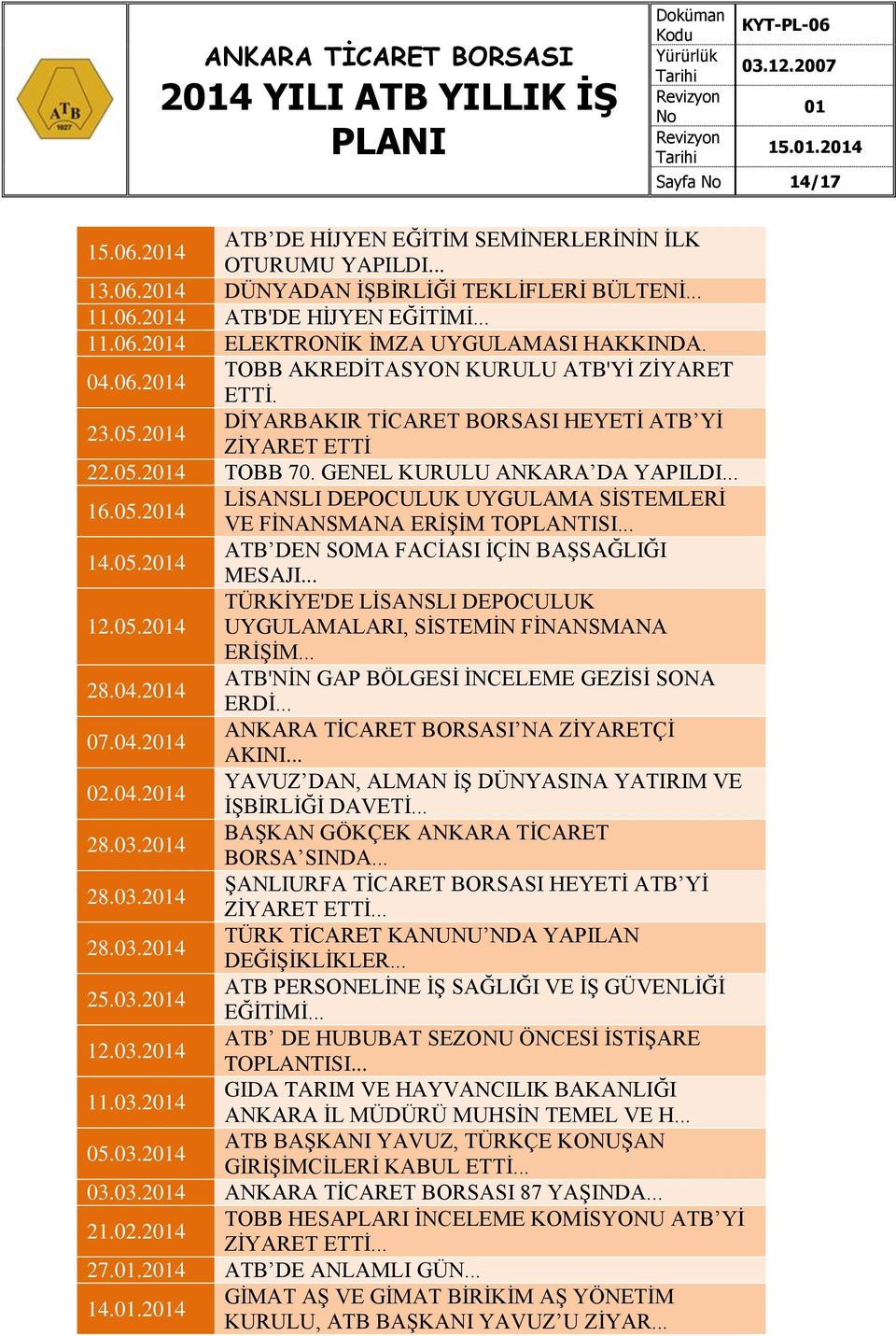 .. 4.05.24 ATB DEN SOMA FACİASI İÇİN BAŞSAĞLIĞI MESAJI... TÜRKİYE'DE LİSANSLI DEPOCULUK 2.05.24 UYGULAMALARI, SİSTEMİN FİNANSMANA ERİŞİM... 28.04.24 ATB'NİN GAP BÖLGESİ İNCELEME GEZİSİ SONA ERDİ... 07.