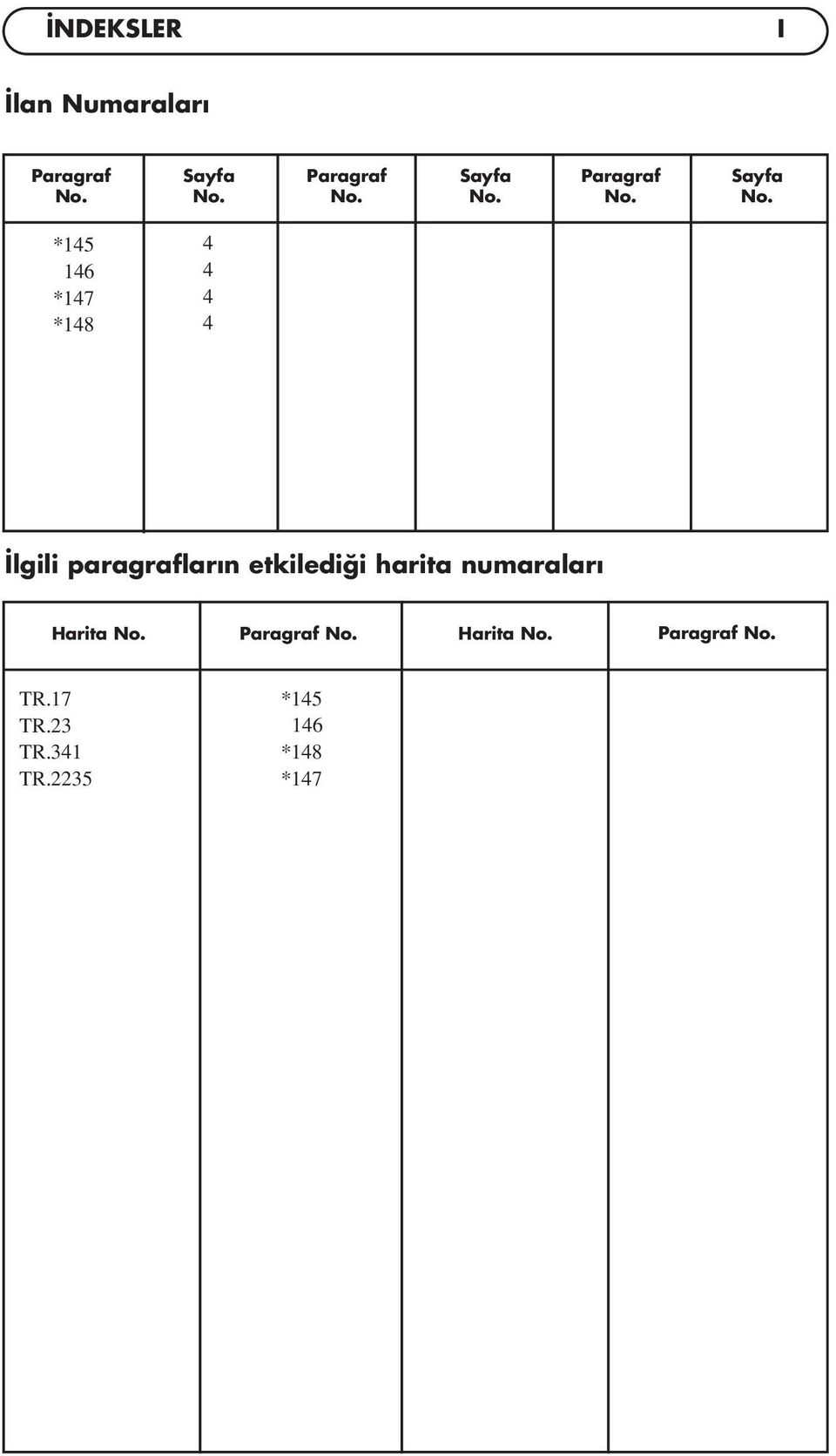 145 146 147 148 4 4 4 4 lgili paragraflar n etkiledi i harita