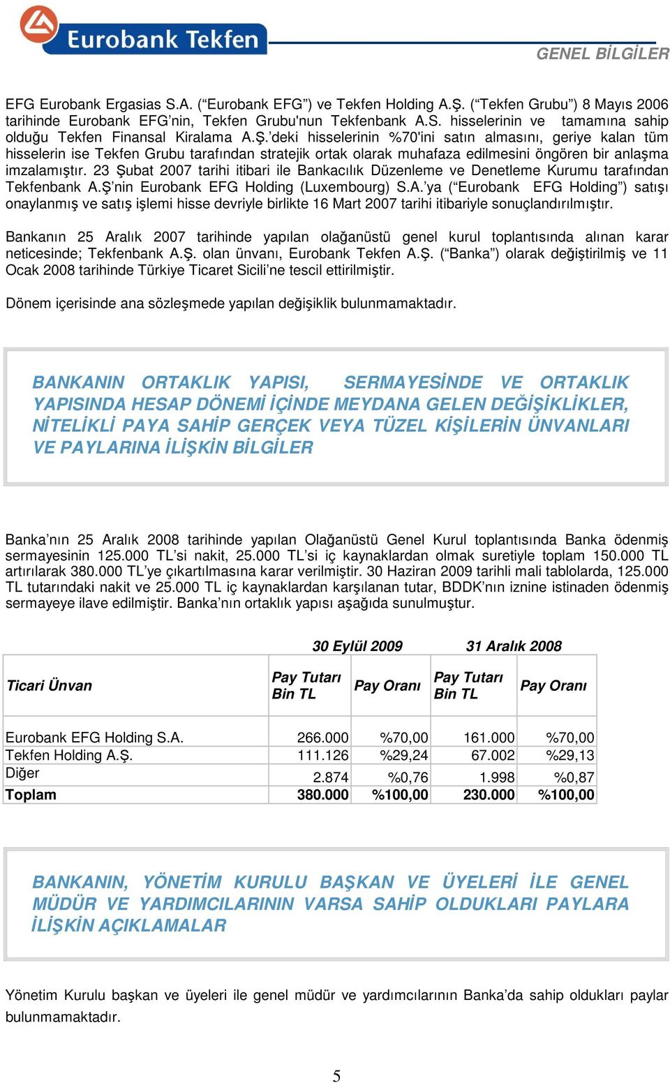 23 Şubat 2007 tarihi itibari ile Bankacılık Düzenleme ve Denetleme Kurumu tarafından Tekfenbank A.