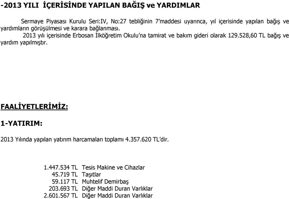 528,60 TL bağış ve yardım yapılmıştır. FAALİYETLERİMİZ: 1-YATIRIM: 2013 Yılında yapılan yatırım harcamaları toplamı 4.357.620 TL dir. 1.447.