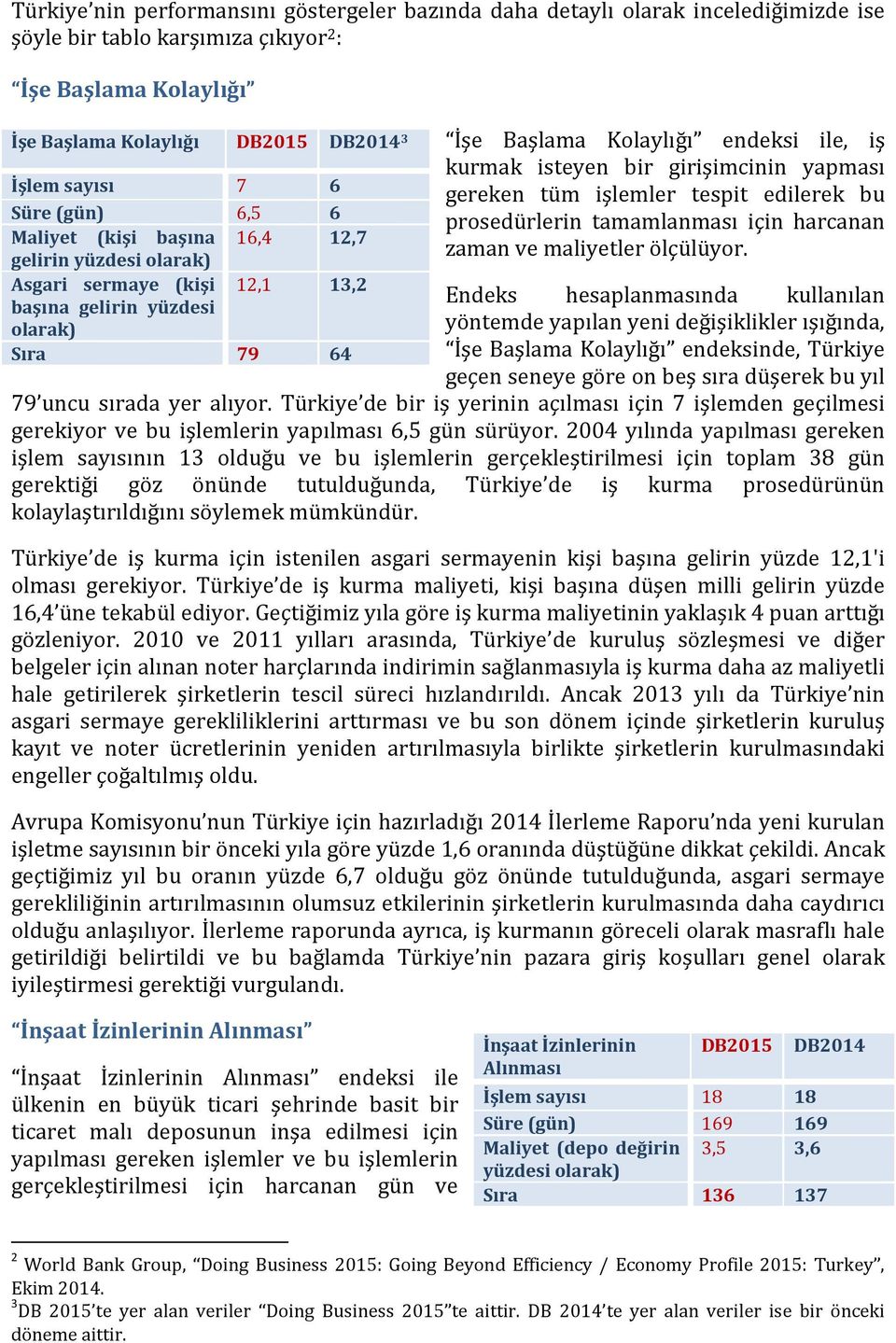 girişimcinin yapması gereken tüm işlemler tespit edilerek bu prosedürlerin tamamlanması için harcanan zaman ve maliyetler ölçülüyor.