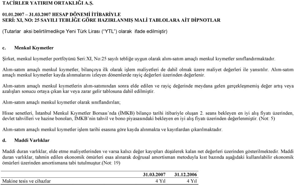 Alım-satım amaçlı menkul kıymetler kayda alınmalarını izleyen dönemlerde rayiç değerleri üzerinden değerlenir.