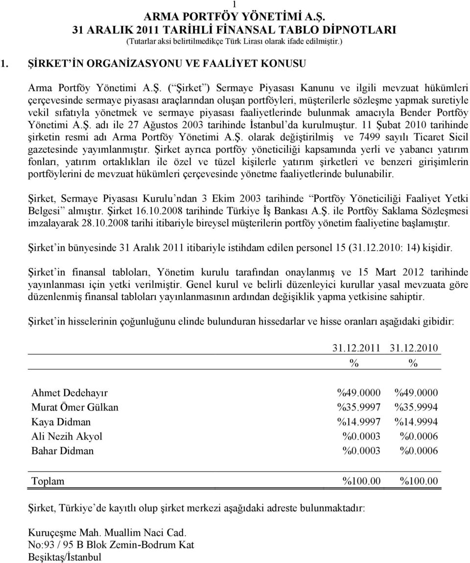 ( Şirket ) Sermaye Piyasası Kanunu ve ilgili mevzuat hükümleri çerçevesinde sermaye piyasası araçlarından oluşan portföyleri, müşterilerle sözleşme yapmak suretiyle vekil sıfatıyla yönetmek ve