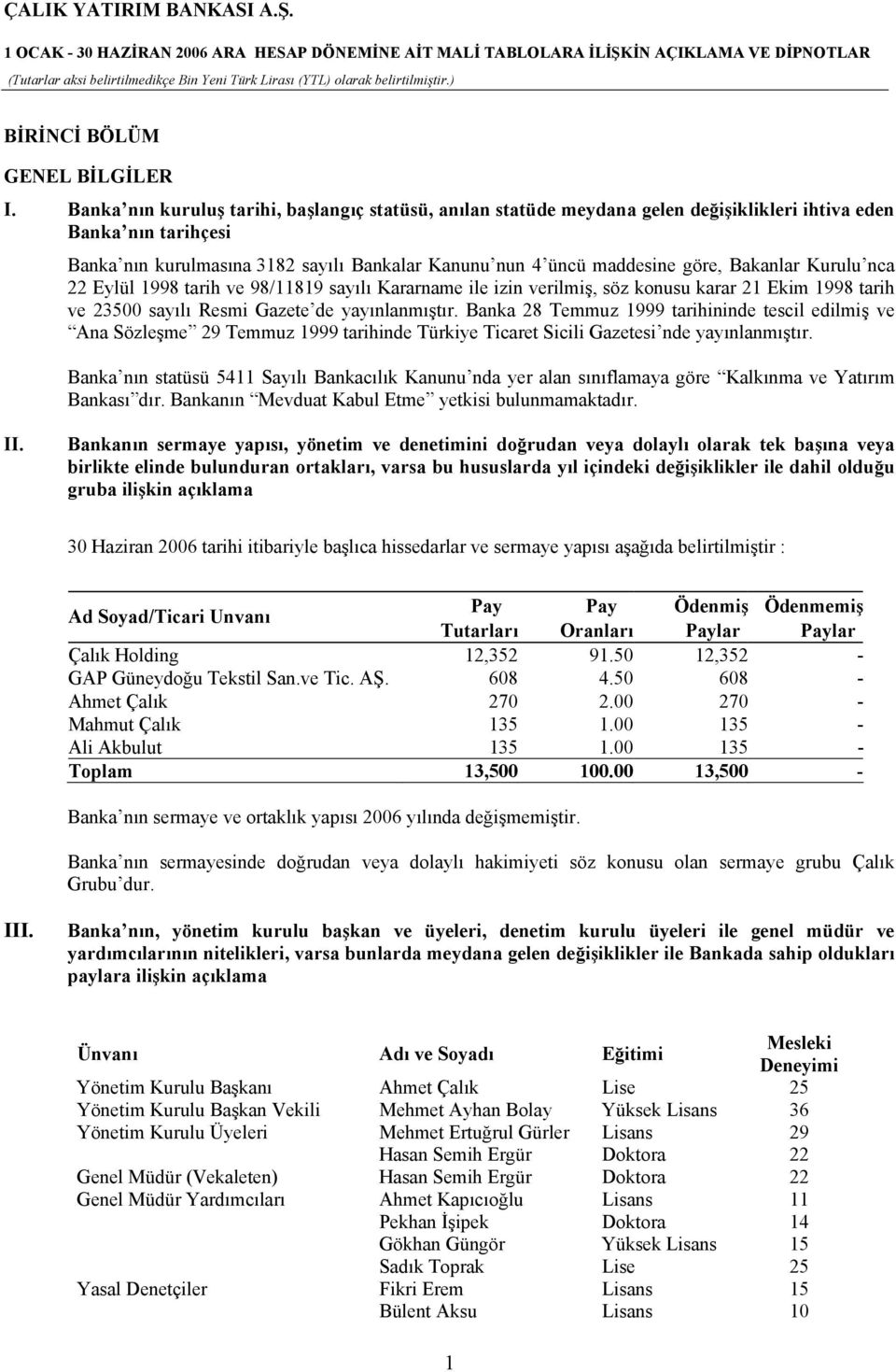 Bakanlar Kurulu nca 22 Eylül 1998 tarih ve 98/11819 sayılı Kararname ile izin verilmiş, söz konusu karar 21 Ekim 1998 tarih ve 23500 sayılı Resmi Gazete de yayınlanmıştır.