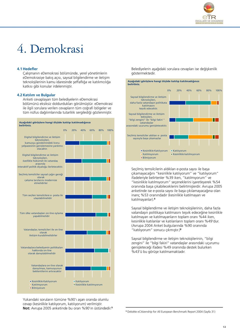 konular irdelenmiştir. 4.2 Katılım ve Bulgular Anketi cevaplayan tüm belediyelerin edemokrasi bölümünü eksiksiz doldurdukları görülmüştür.