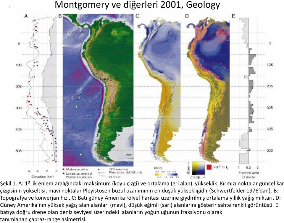 B: Topografya ve konverjan hızı, C: Batı güney Amerika rölyef haritası üzerine giydirilmiş ortalama yıllık yağış miktarı, D: Güney Amerika nın yüksek yağış alan