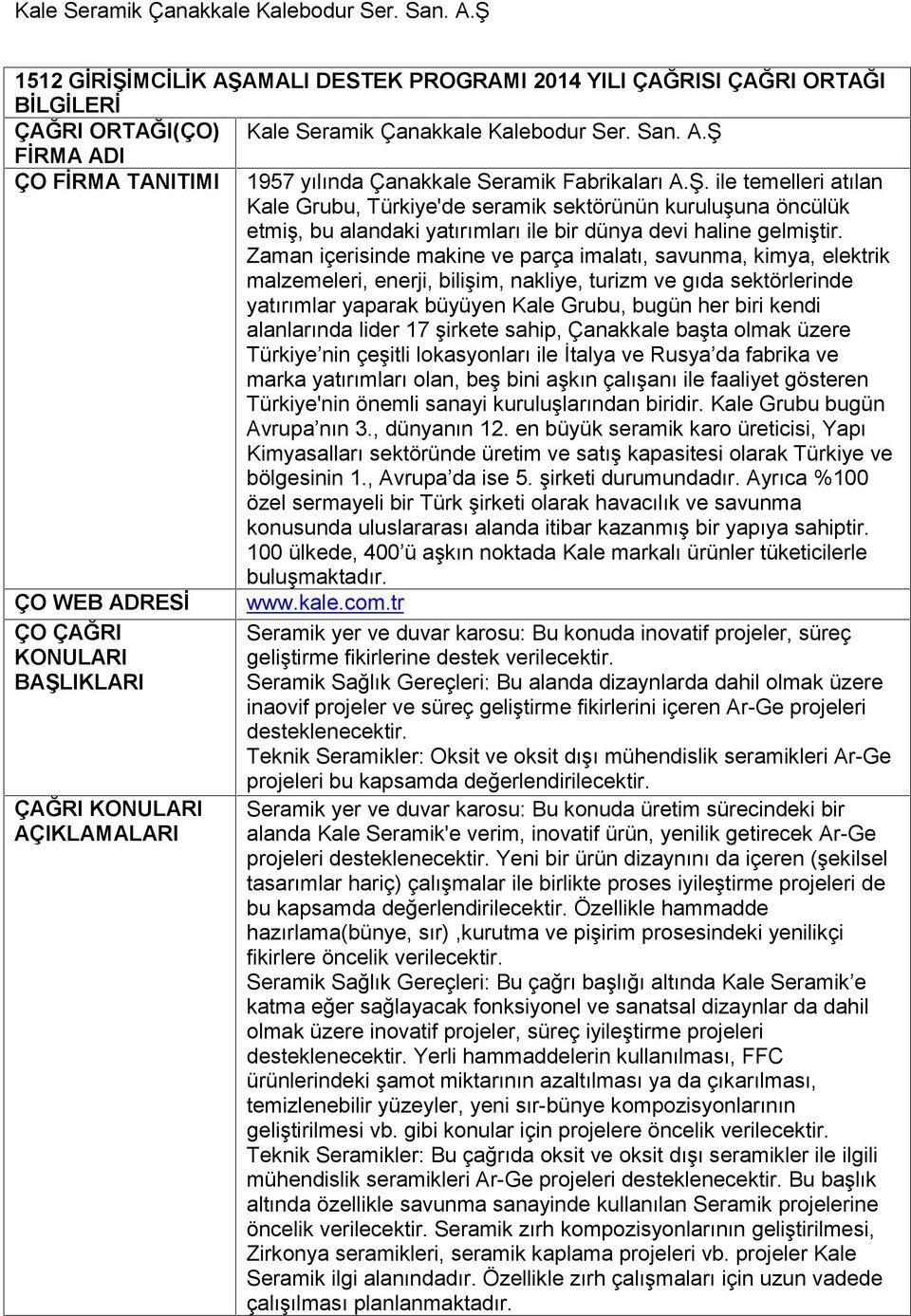 alanlarında lider 17 şirkete sahip, Çanakkale başta olmak üzere Türkiye nin çeşitli lokasyonları ile İtalya ve Rusya da fabrika ve marka yatırımları olan, beş bini aşkın çalışanı ile faaliyet