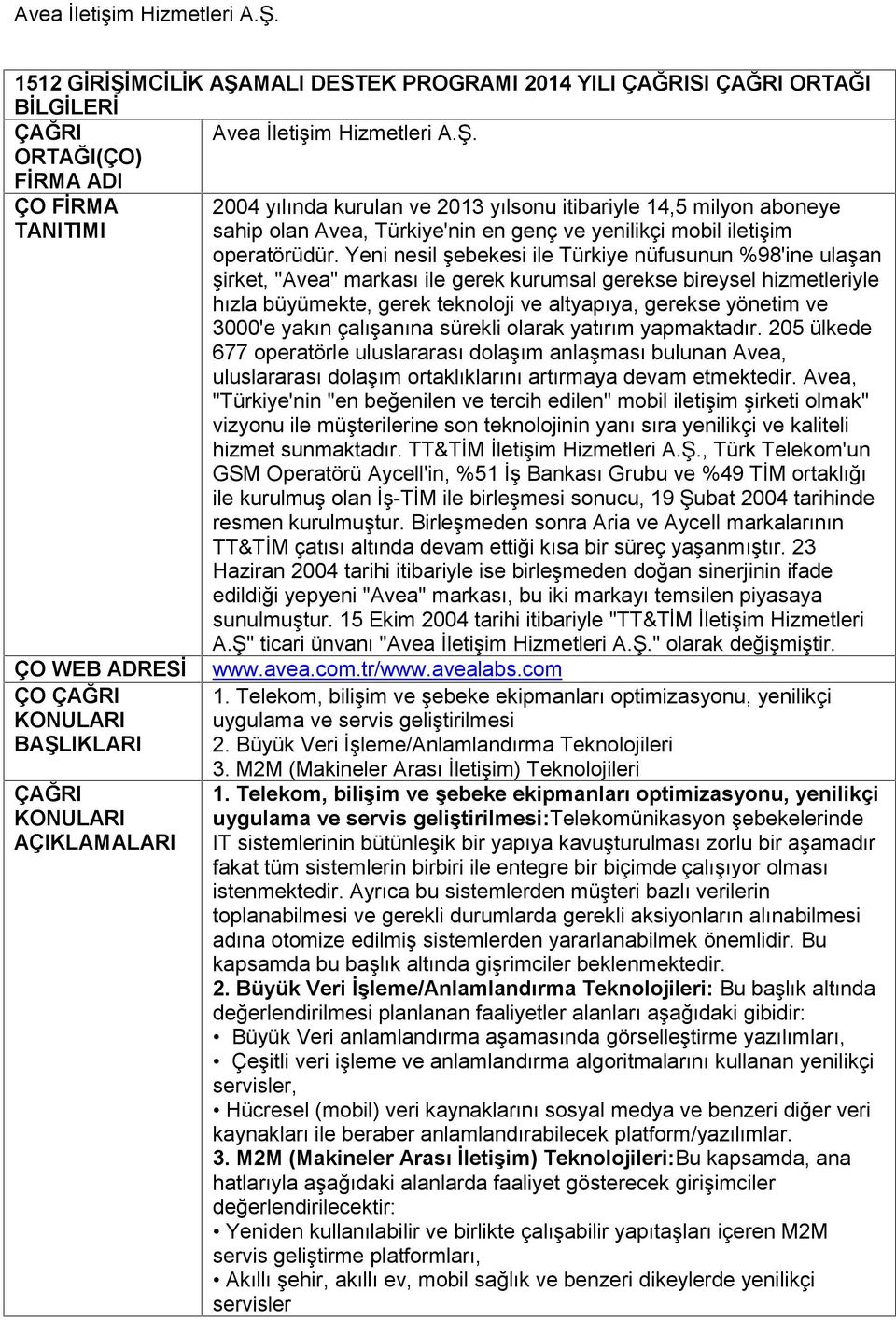 Yeni nesil şebekesi ile Türkiye nüfusunun %98'ine ulaşan şirket, "Avea" markası ile gerek kurumsal gerekse bireysel hizmetleriyle hızla büyümekte, gerek teknoloji ve altyapıya, gerekse yönetim ve