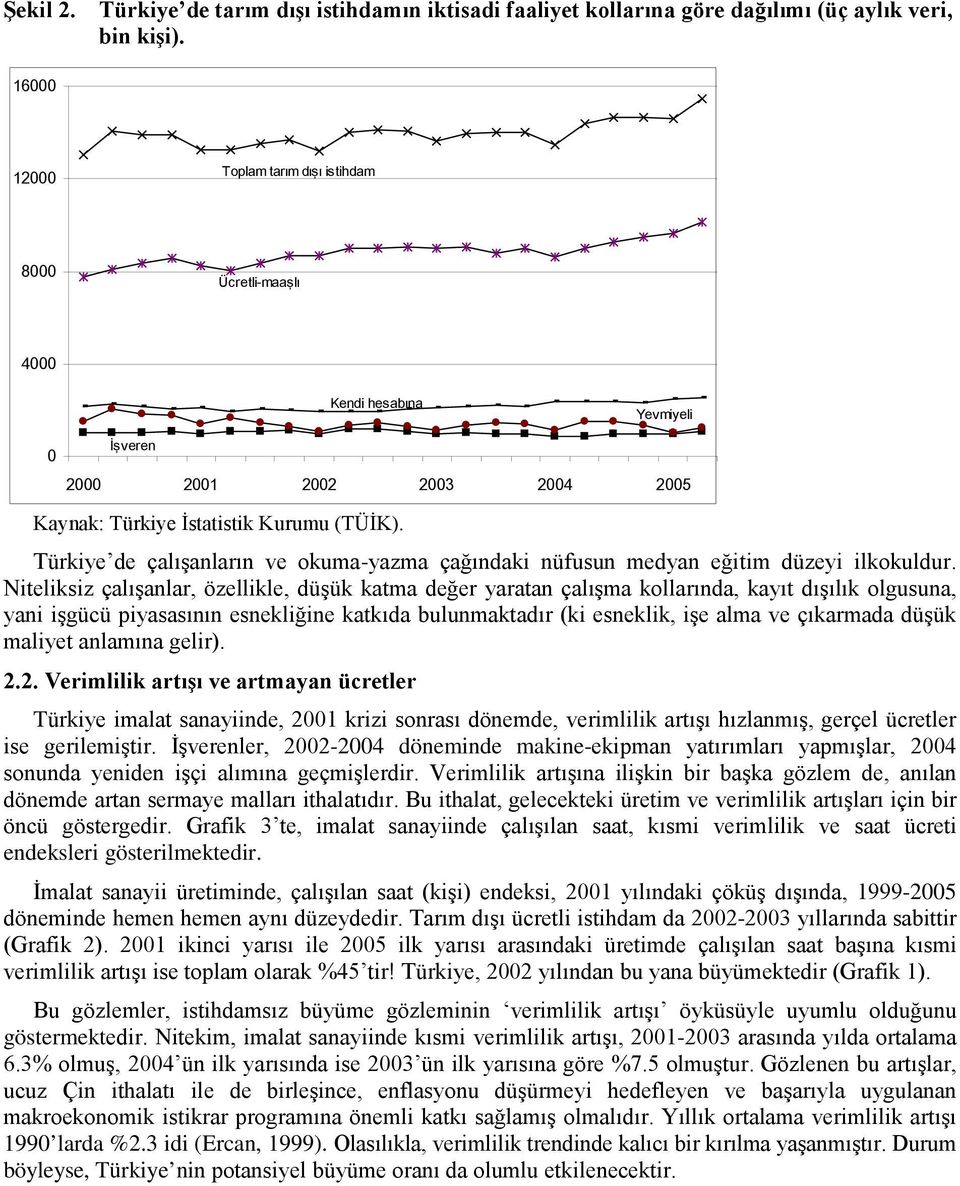 Türkiye de çalışanların ve okuma-yazma çağındaki nüfusun medyan eğitim düzeyi ilkokuldur.