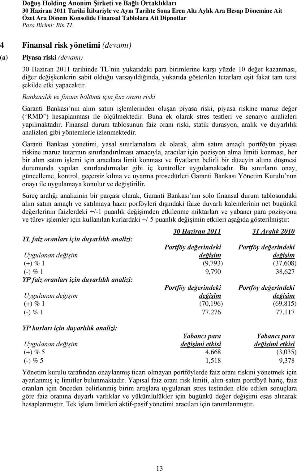 Bankacılık ve finans bölümü için faiz oranı riski Garanti Bankası nın alım satım işlemlerinden oluşan piyasa riski, piyasa riskine maruz değer ( RMD ) hesaplanması ile ölçülmektedir.