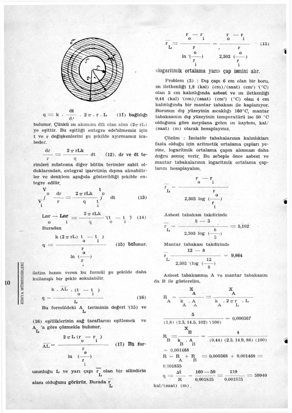 (15) q = k. dt 2?r.r.L (II) bağlılığı d.- bulunur. Çünkü ısı akımına dik olan alan <2t rlı ye eşittir.