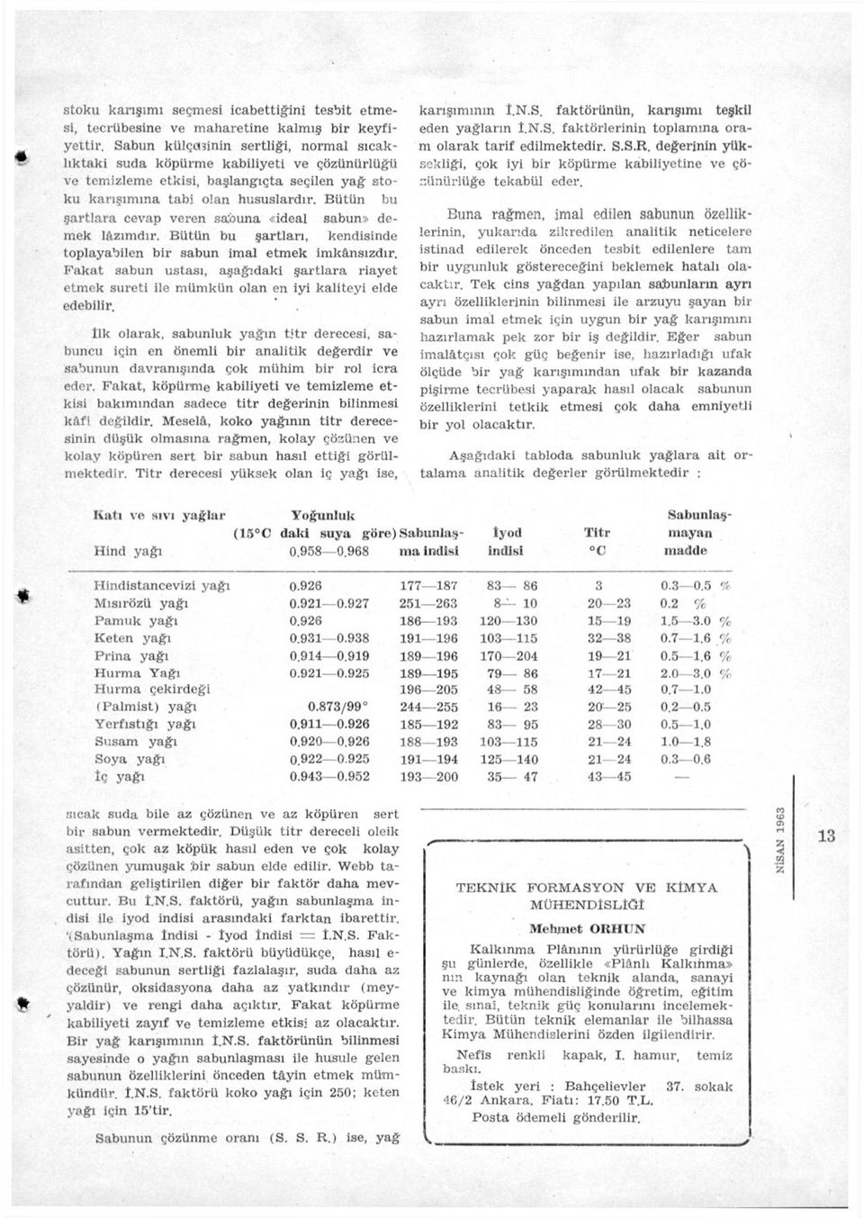 Bütün bu şartlara cevap veren sa'buna «ideal sabun» demek lâzımdır. Bütün bu şartları, kendisinde toplayabilen bir sabun imal etmek imkânsızdır.