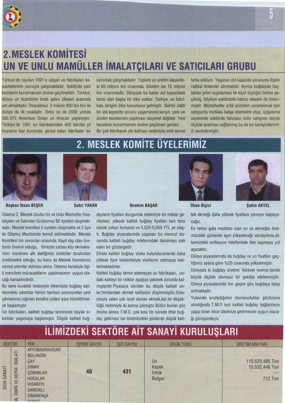 Türkiye, dünya un ticaretinin önde gelen ülkeleri aras ı nda yer almaktad ı r; Ihracat ı m ı z 2 milyon 800 bin ton ile dünya da ilk s ı radad ı r. flimiz de de 2006 y ı l ı nda 565.