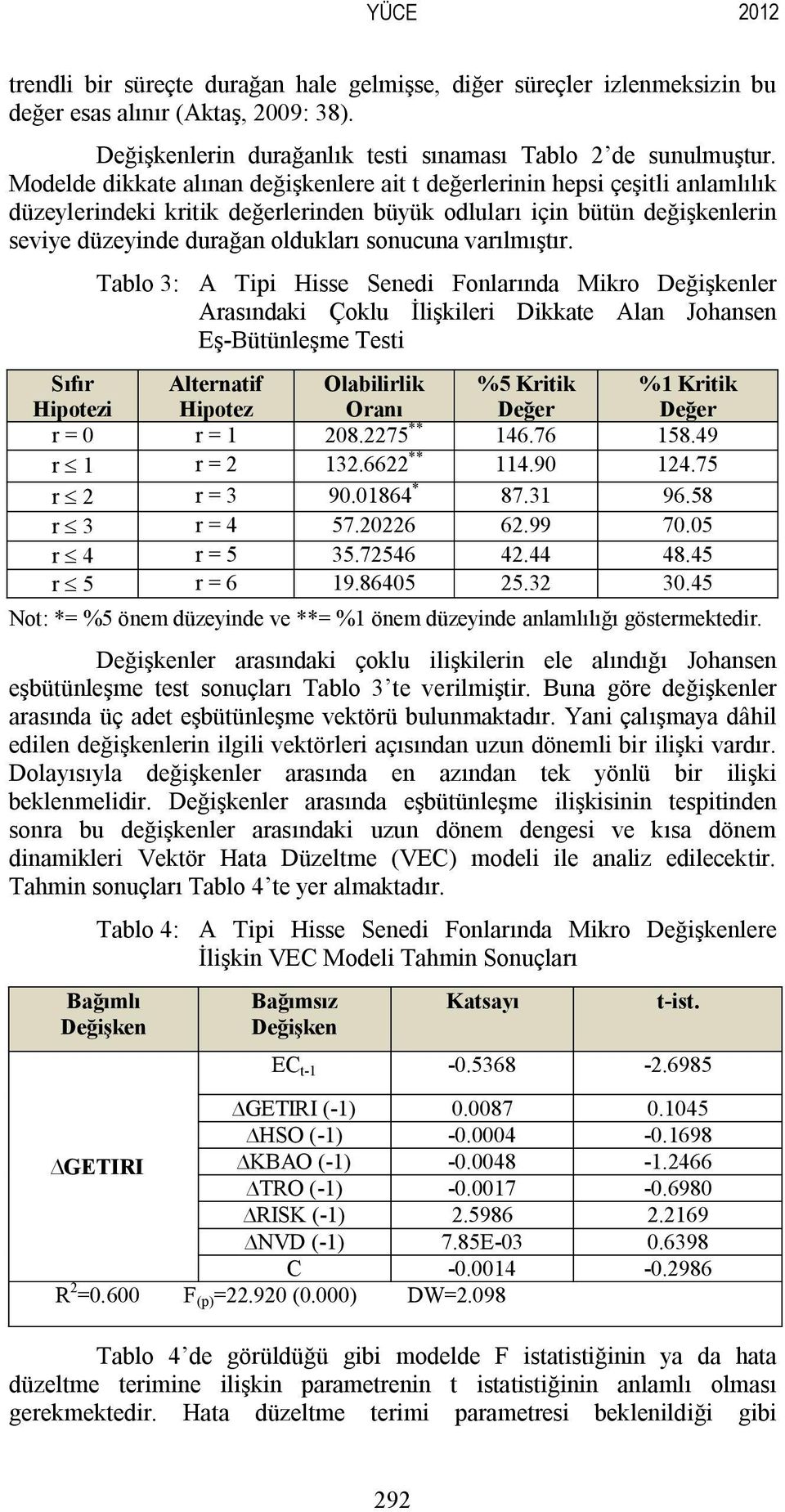 varılmıştır.