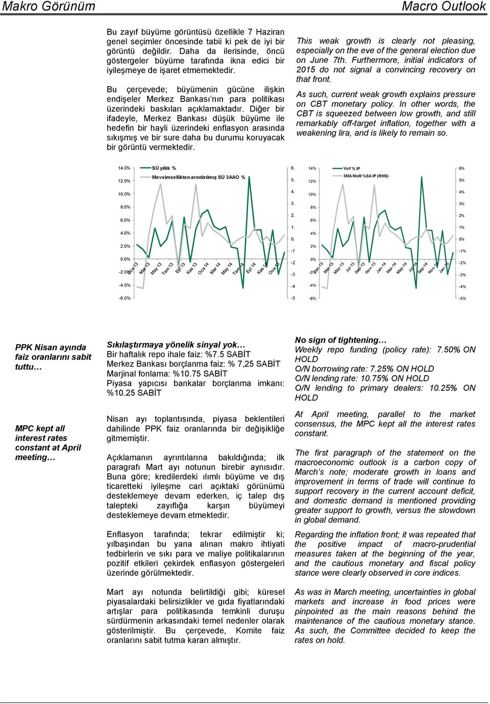 Bu çerçevede; büyümenin gücüne ilişkin endişeler Merkez Bankası nın para politikası üzerindeki baskıları açıklamaktadır.