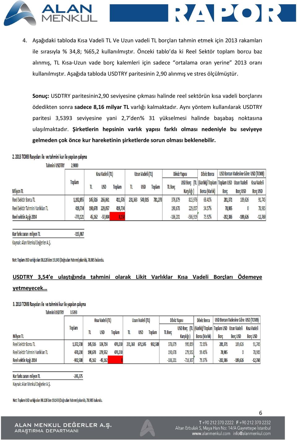 Aşağıda tabloda USDTRY paritesinin 2,90 alınmış ve stres ölçülmüştür.