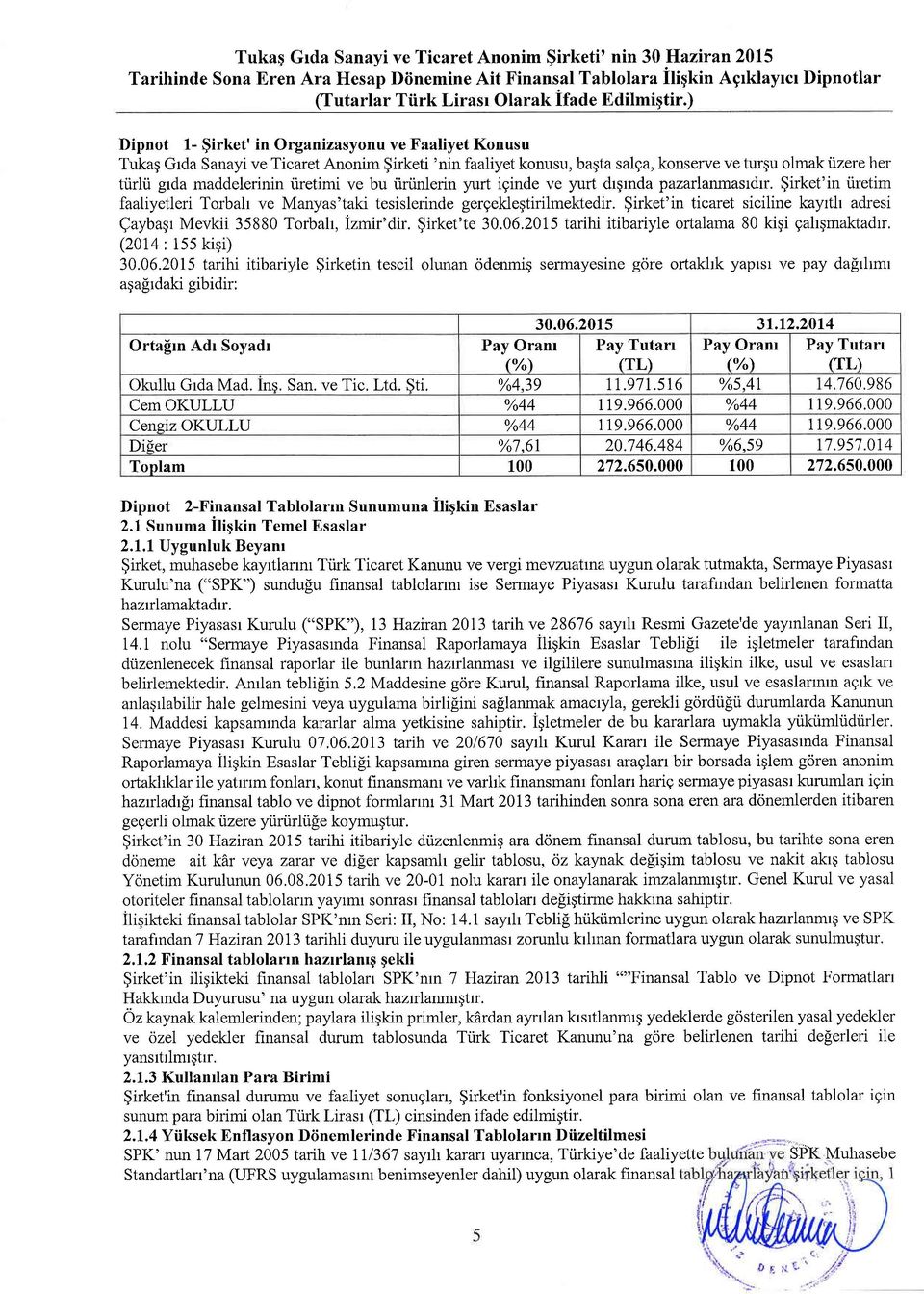 iretimi ve bu iininlerin yurt iginde ve yurt drgrnda pazarlanmasrdrr. $irket'in iiretim faaliyetleri Trbah ve Manyas'taki tesislerinde gergeklegtirilmektedir.