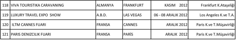 LAS VEGAS 06-08 ARALIK Los Angeles K.ve T.A. 120 ILTM CANNES FUARI FRANSA CANNES ARALIK Paris K.