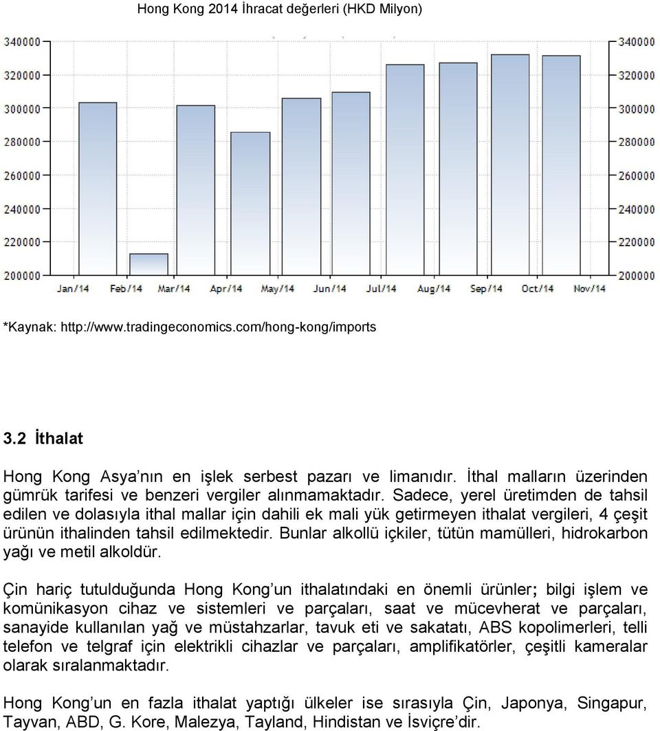 Sadece, yerel üretimden de tahsil edilen ve dolasıyla ithal mallar için dahili ek mali yük getirmeyen ithalat vergileri, 4 çeşit ürünün ithalinden tahsil edilmektedir.