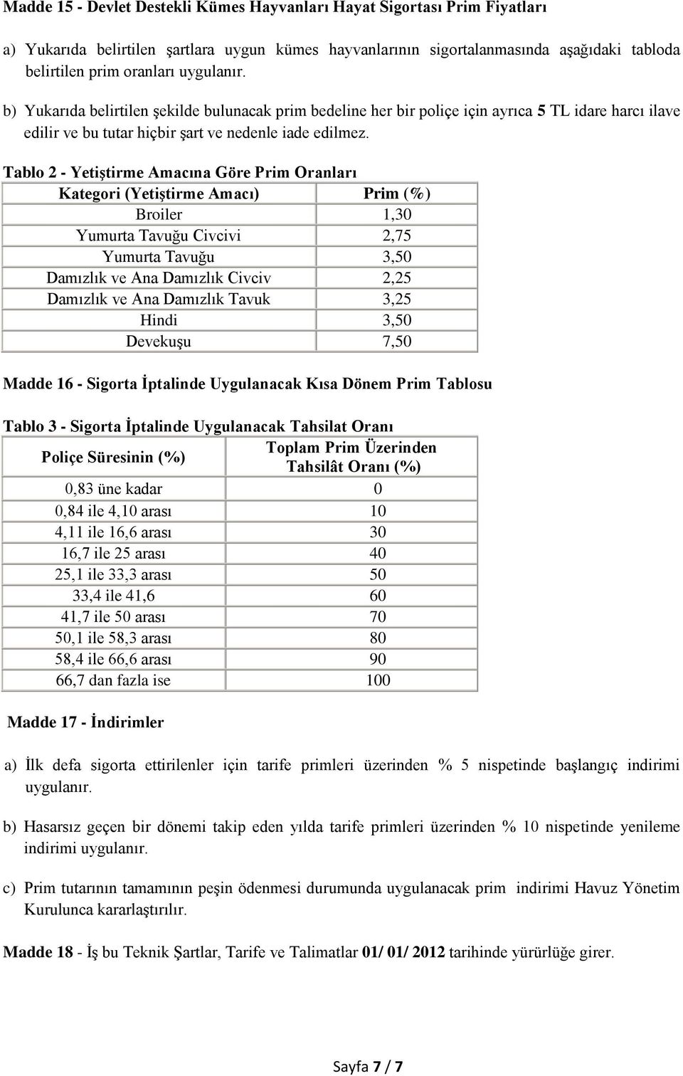 Tablo 2 - Yetiştirme Amacına Göre Prim Oranları Kategori (Yetiştirme Amacı) Prim (%) Broiler 1,30 Yumurta Tavuğu Civcivi 2,75 Yumurta Tavuğu 3,50 Damızlık ve Ana Damızlık Civciv 2,25 Damızlık ve Ana