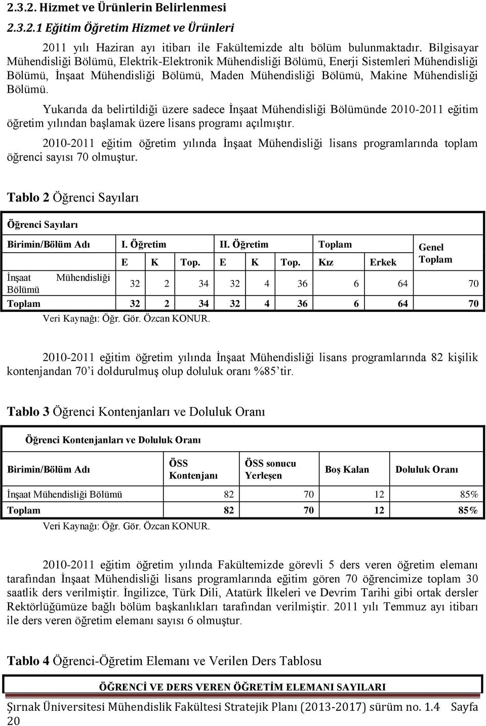 Yukarıda da belirtildiği üzere sadece ĠnĢaat Mühendisliği Bölümünde 2010-2011 eğitim öğretim yılından baģlamak üzere lisans programı açılmıģtır.