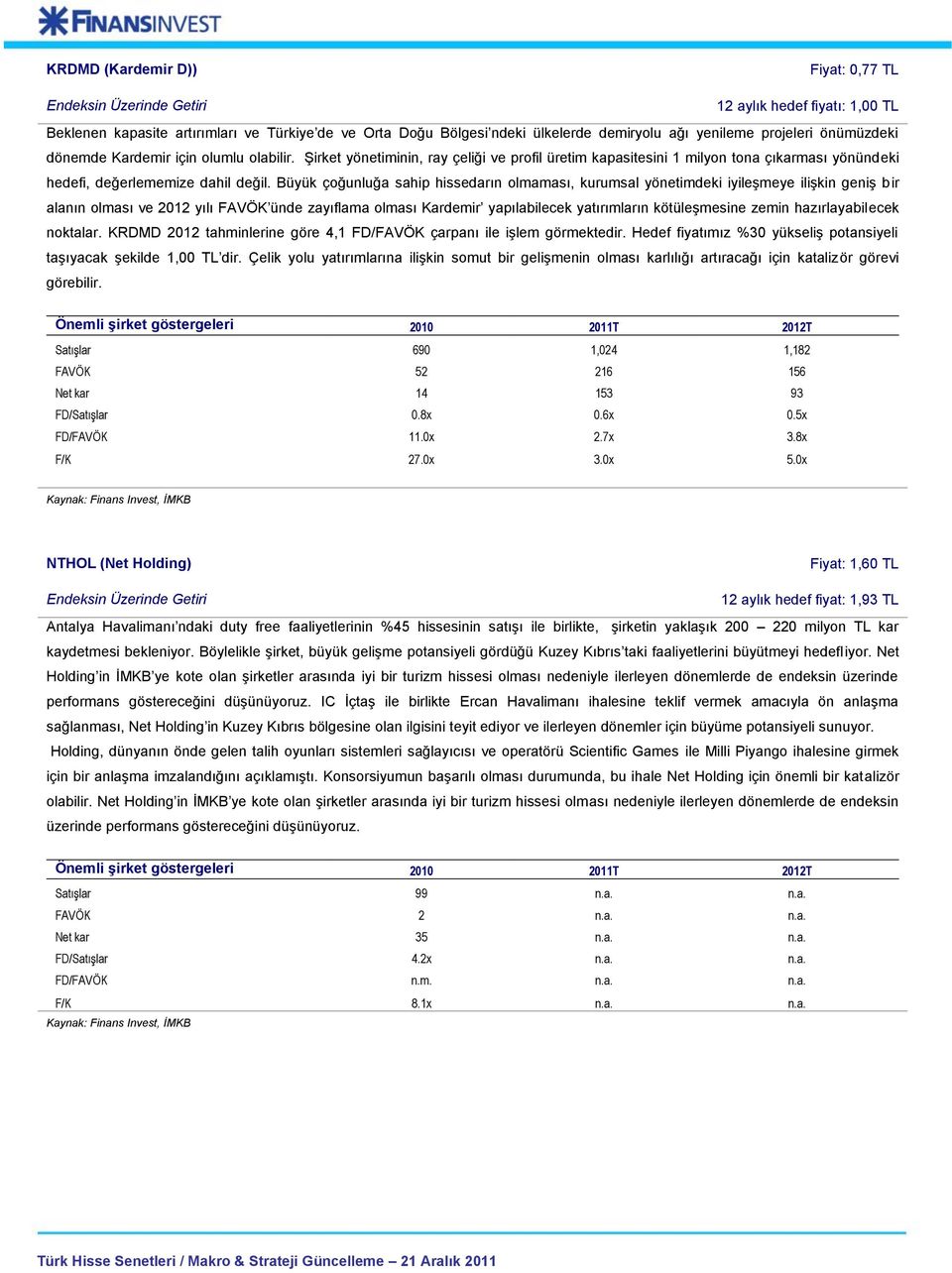 Büyük çoğunluğa sahip hissedarın olmaması, kurumsal yönetimdeki iyileşmeye ilişkin geniş bir alanın olması ve 2012 yılı FAVÖK ünde zayıflama olması Kardemir yapılabilecek yatırımların kötüleşmesine