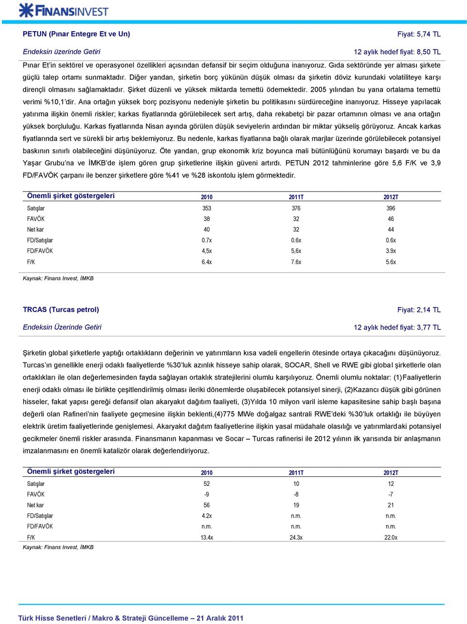 Şirket düzenli ve yüksek miktarda temettü ödemektedir. 2005 yılından bu yana ortalama temettü verimi %10,1 dir.