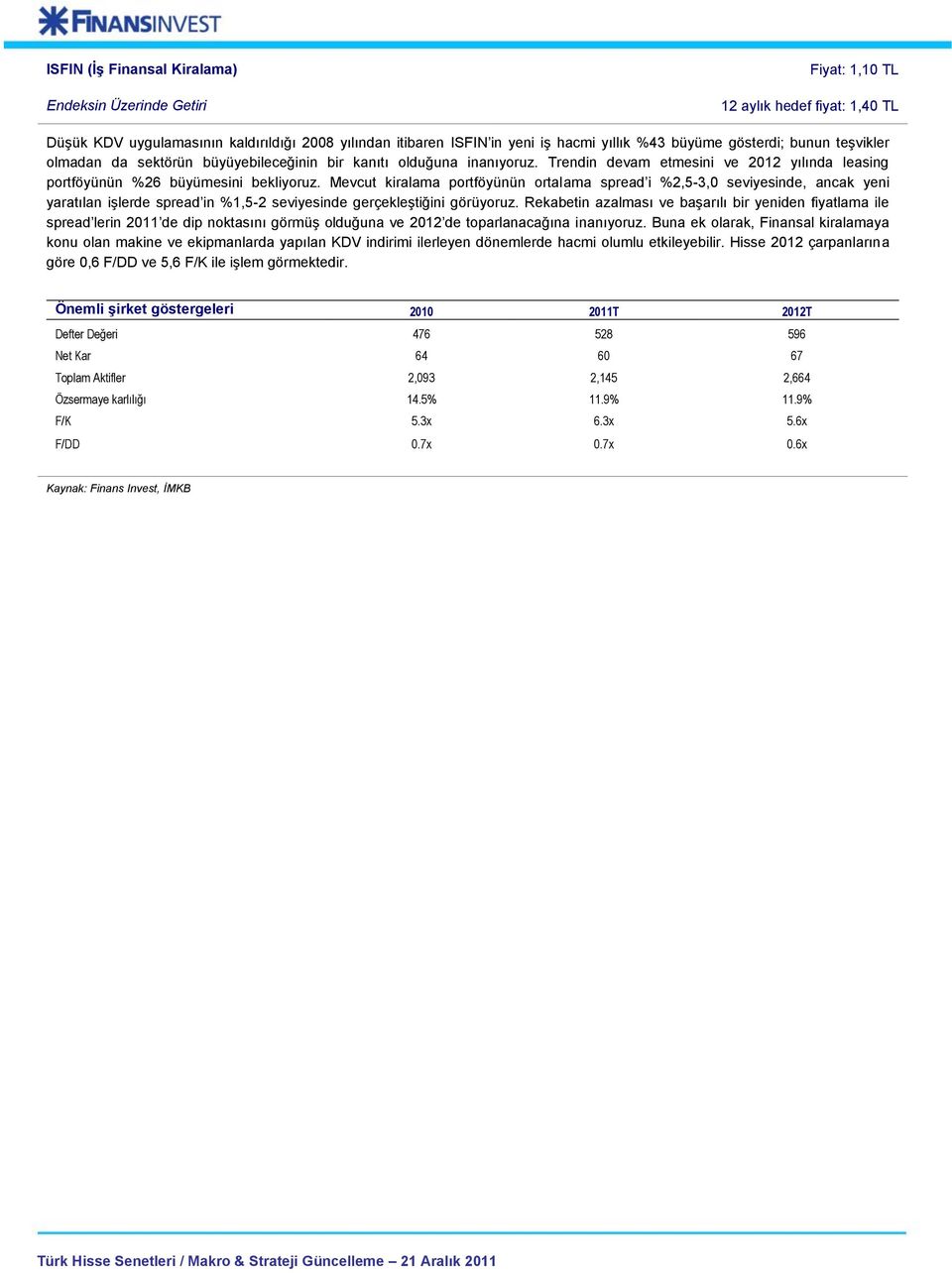 Mevcut kiralama portföyünün ortalama spread i %2,5-3,0 seviyesinde, ancak yeni yaratılan işlerde spread in %1,5-2 seviyesinde gerçekleştiğini görüyoruz.